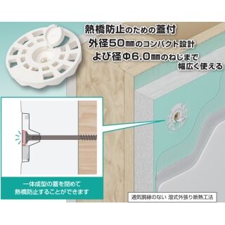 DNワッシャー（1箱500個入）