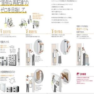宅配ボックス　ダイヤル錠タイプ/中・小規模集合住宅向け　前入前出