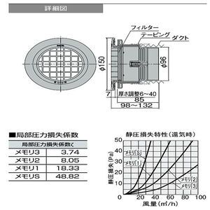 排気グリル