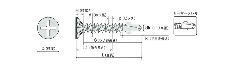 ジャックポイント リーマーフレキ(三価ユニクロ)700本入