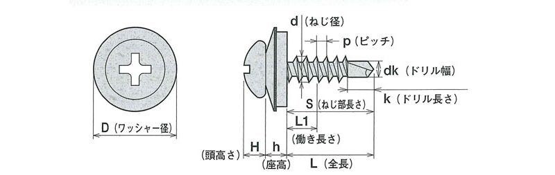 ジャックポイント ナベ(三価ユニクロ) AZ ワッシャー付 500本入