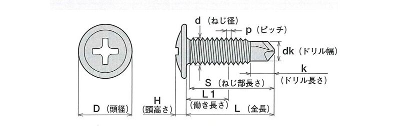 ジャックポイント[ミニジャック・薄鋼板専用] トラス(三価ユニクロ)1000本入