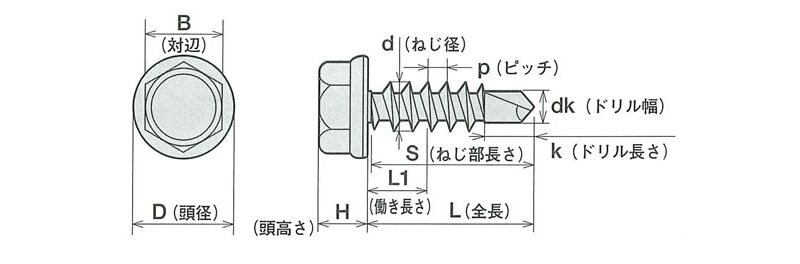ジャックポイント SUS410 ステンレスヘックス (スーパーパシペート)<6カク>150本入