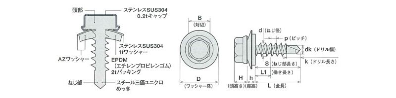 ジャックポイント[カラー鋼板・サイディング用] SUS304 ステンレスキャップ付ヘックス(三価ユニクロ)<6カク>SUS304 ステンレス AZ ワッシャー付100本入