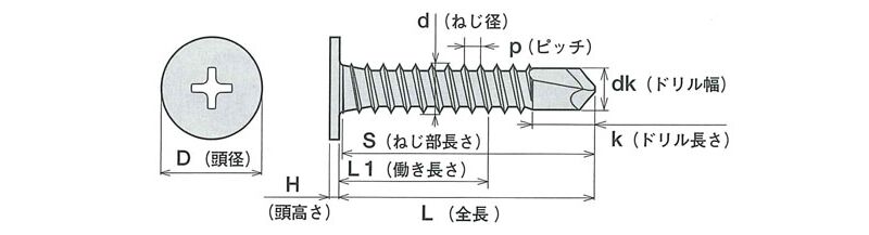 SUS410ステンレスノンヘッドジャックポイント(パシペート)500本入