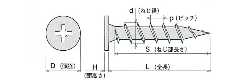 ノンヘッド コーススレッド(三価ユニクロ)400本入
