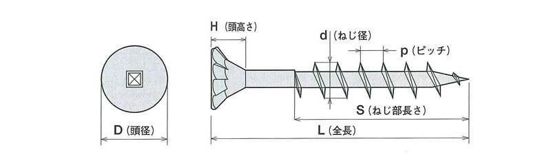 コーススレッド[ALC用特殊頭(木下地)]四角穴付(スクエアーリセス)特殊フレキ(グリーンクロメート)<ALC>200本入