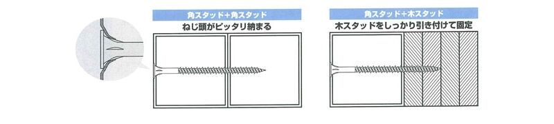 カクスタッチ(三価ユニクロ)300本入