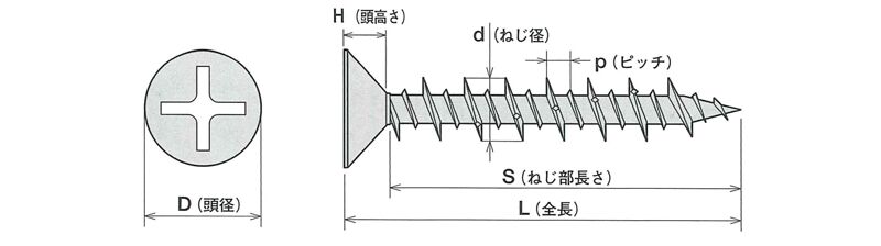 ビスコン SUS410 ステンレスサラ(パシペート)80本入