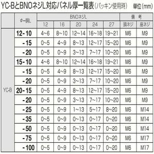 YCシリーズ　YC-B　材質：真鍮