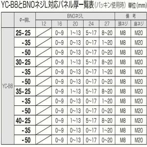 YCシリーズ　YC-B8　材質：真鍮