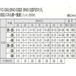 YCシリーズ　YC-S8　材質：ステンレス