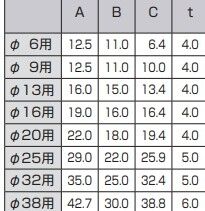 ネジ式ソケット（座金付）
