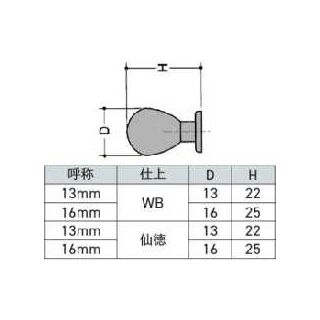 UK-3ダエンツマミ　12904