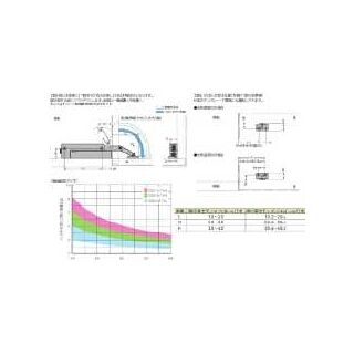 コンパクトソフトダウンステー　CSD-10-TV型　簡単取付タイプ　機種H　800033211