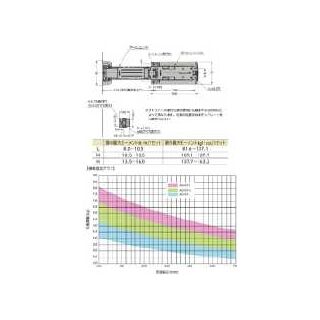 リフトアシストダンパー　LAD-ST型　ストッパー付　800033215