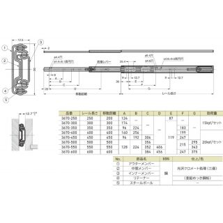 3670型 3段引スライドレール（セルフ＆ソフトクロージング機構付）
