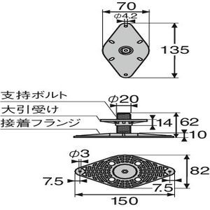 調整束