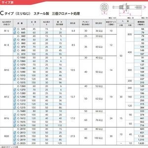 オールアンカーCタイプ（ミリねじ）　スチール製三価クロメート処理