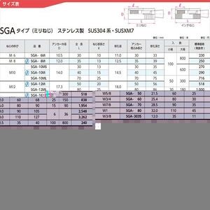 グリップアンカーSGAタイプ（インチねじ）　ステンレス製SUS304系・SUSXM7