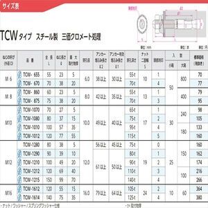 トルコンアンカーTCWタイプ　スチール製三価クロメート処理