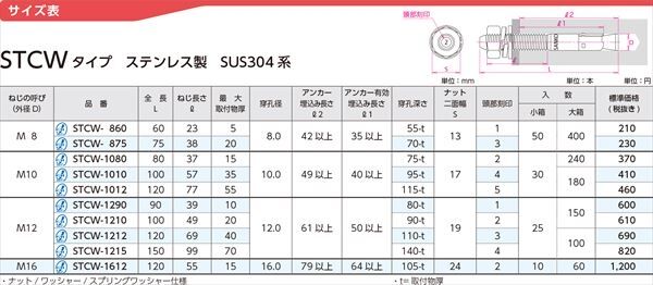 トルコンアンカーSTCWタイプ　ステンレス製SUS304系