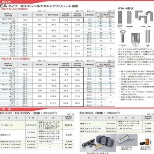 ARケミカルセッターISシステムEAタイプ　推奨ディスペンサー