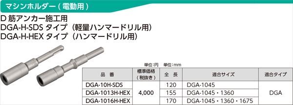 マシンホルダーDGA-H-HEXタイプ　D筋アンカー施工用