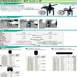 テクノテスターKTシリーズ　非破壊簡易型引張試験器