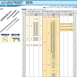 オールドリルSDSシリーズ コンクリート/ブロック/モルタル/石材用