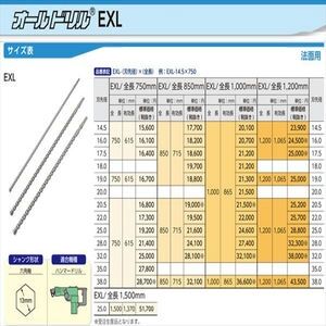 オールドリルEXLシリーズ
