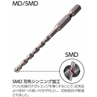 マルチドライバードリルSMD-Pシリーズ