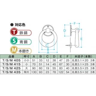 ノッカー　面付　丸かん　真鍮製