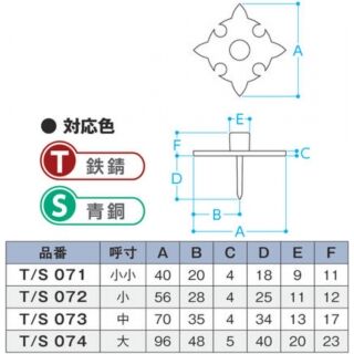 唐草飾座　真鍮製