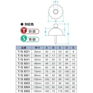 菊座付乳金物　真鍮製