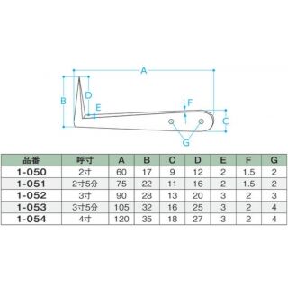 目鎹釘＜めかすくぎ＞　鉄製