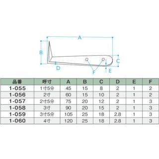 平目鎹釘＜ひらめかすくぎ＞　鉄製