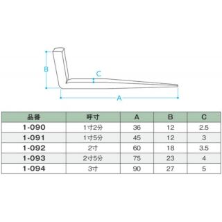 角折釘　鉄製