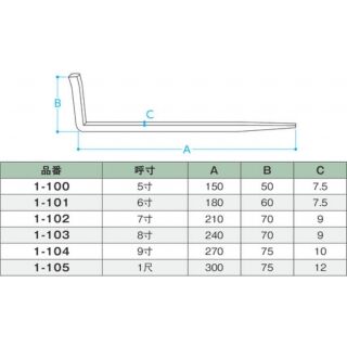 倉折釘　鉄製
