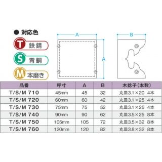 貫抜棒キャップ　真鍮