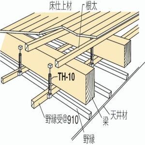 防震吊木