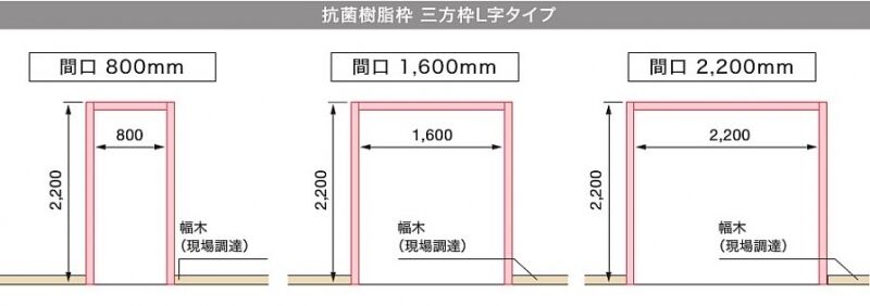 抗菌樹脂枠　三方枠L字タイプ　縦枠2本・上枠1本セット