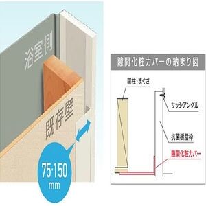 抗菌樹脂枠　隙間化粧カバー　L字タイプ
