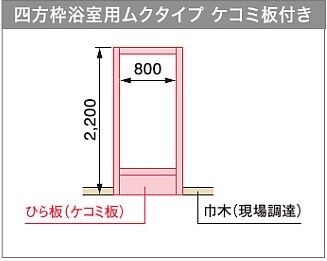 抗菌樹脂枠　四方枠浴室用ムクタイプ　ケコミ板付き