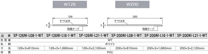 抗菌樹脂枠　なみ板