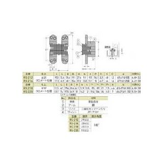 RS型　重量用隠し蝶番　800091025