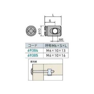 ログナット