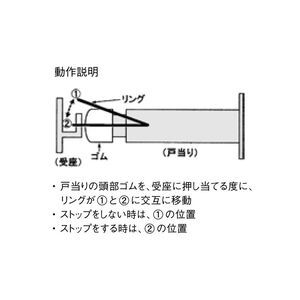 MDS-401型　戸当り　78432