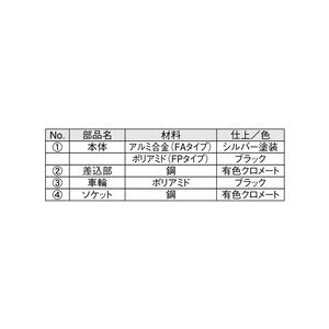 FPU55エラストマー車キャスター(プレート式)　800133293