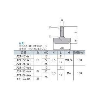 A21　プラパートアジャスター　750100112